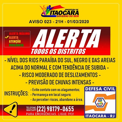 Alerta de Chuvas - Defesa Civil de Itaocara