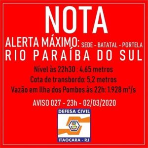 Alerta de Chuvas - Ilha dos Pombos