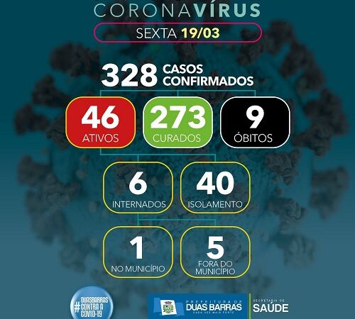 Boletim Covid-19 Duas Barras 19-03