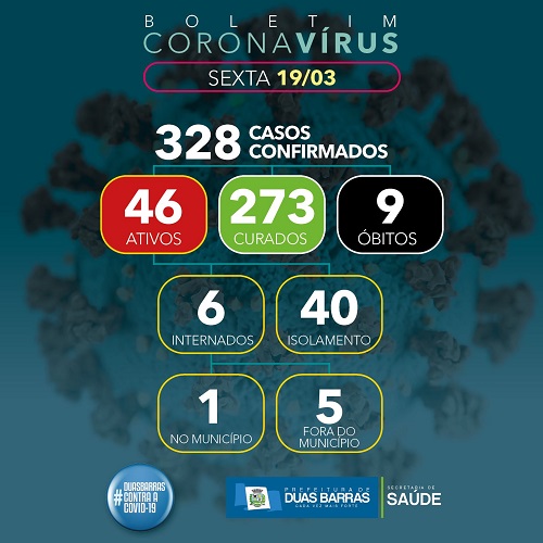 Boletim Covid-19 Duas Barras 19-03