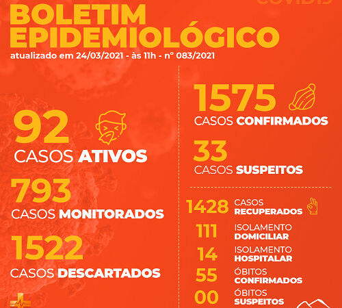 Boletim Covid-19 Itaocara 24-03