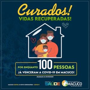 Pessoas recuperadas em Macuco