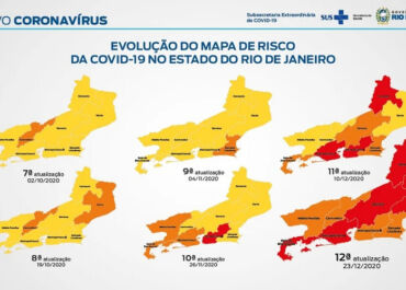 Evolução do Mapa de Risco (Parte 2)