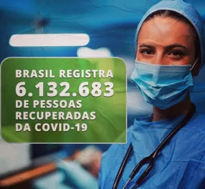 Brasil registra 6.132.683 milhões de pessoas recuperadas