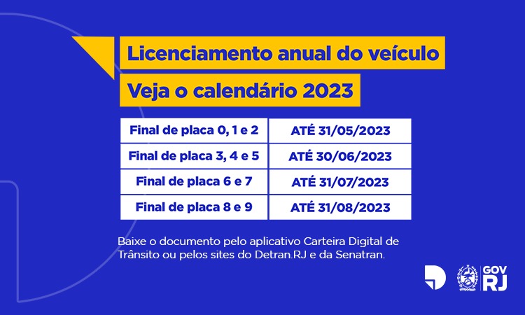 Prazo de licenciamento anual de veículos com final de placa 0, 1 e 2 termina em 31 de maio