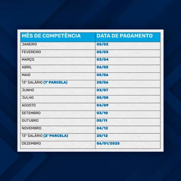 Governo Do Estado Anuncia O Calendário De Pagamento Dos Servidores Para 2024 Jornal Da Região 