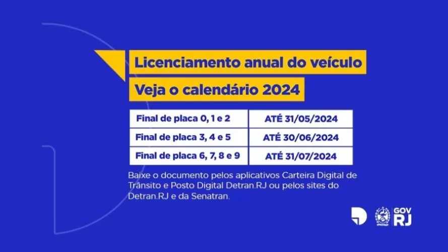 Detran.RJ divulga calendário anual de licenciamento de veículos em 2024