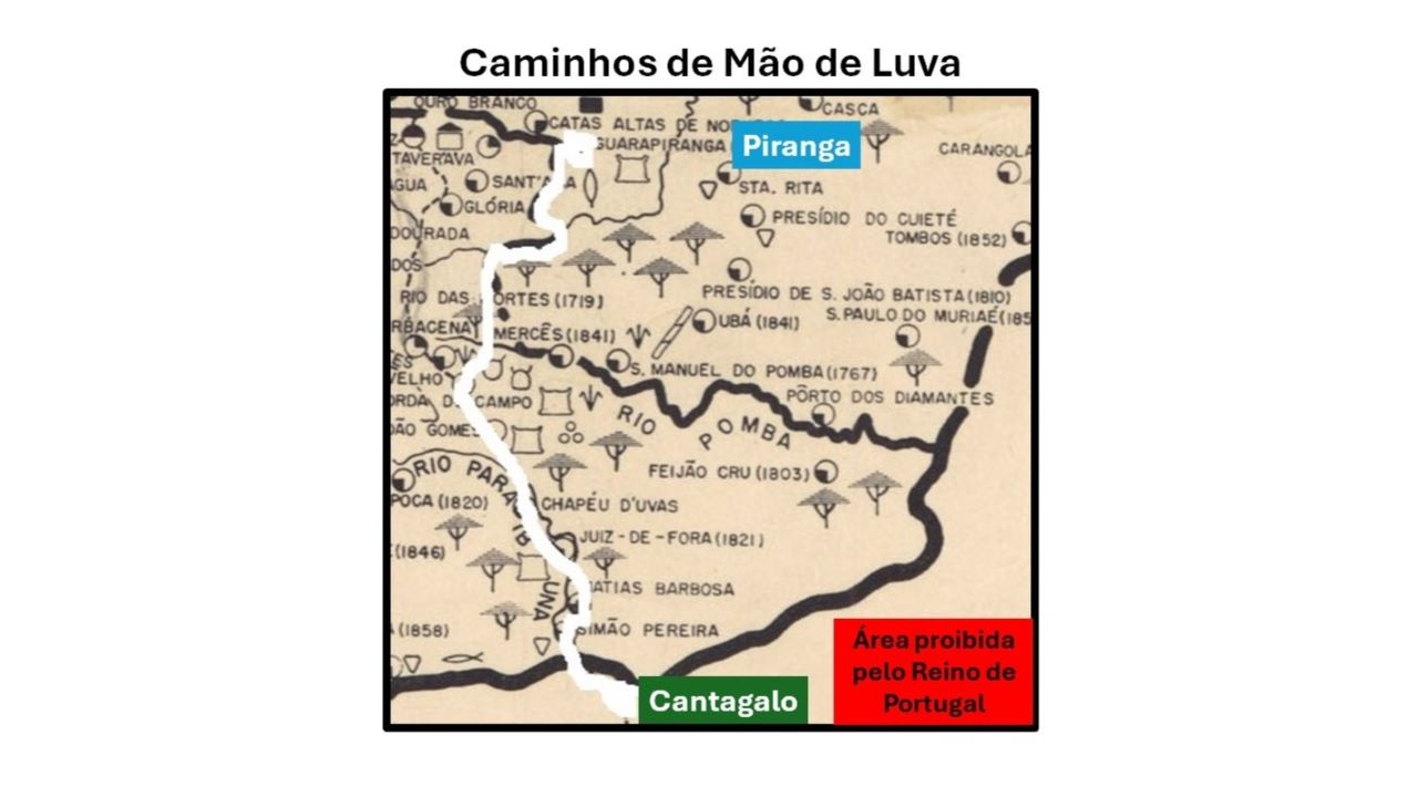 Caminhos do Mão de Luva