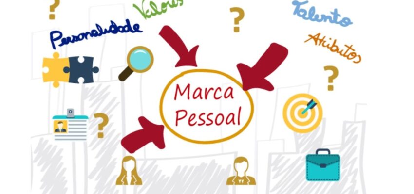 Marca pessoal