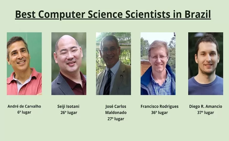 Ranking coloca seis professores do ICMC na lista dos melhores cientistas do Brasil