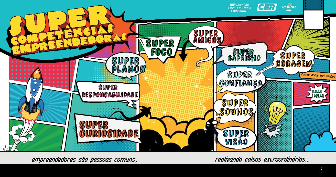 Sebrae Rio lança mural de competências empreendedoras em 20 escolas públicas da Região Serrana